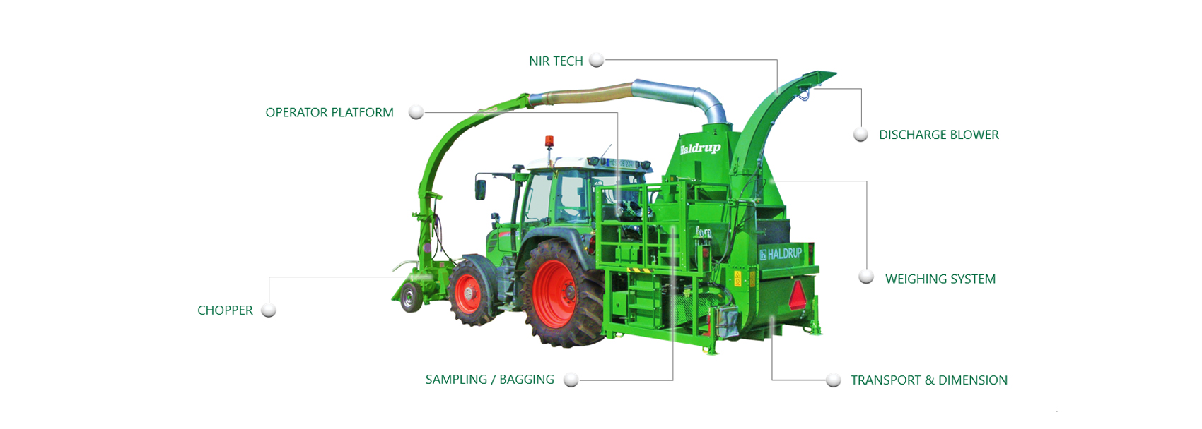 Plot harvesters, Haldrup Plot harvesters in USA,Harvester M-63, Harvesters M-63 Haldrup USA 